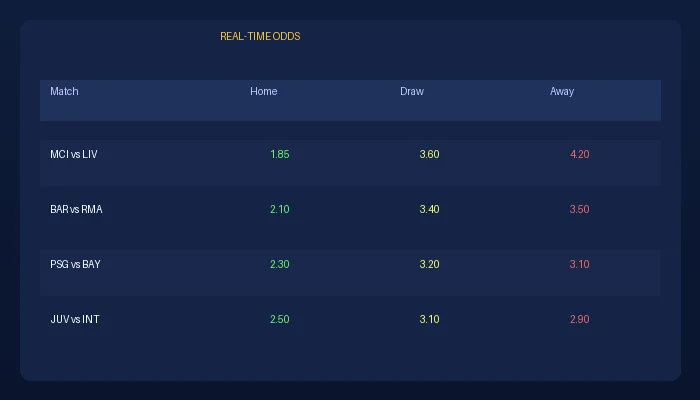 j9会足球赔率实时数据展示